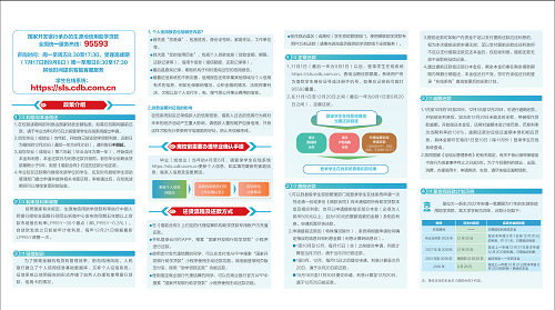 生源地助学贷款还款指南折页背面.png